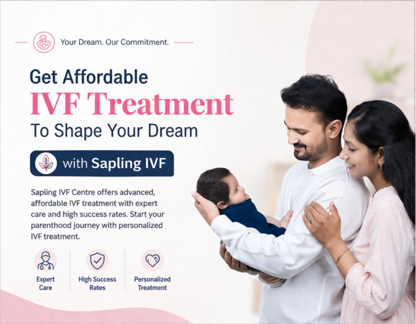 Advanced IVF Treatment in Uttam Nagar, Delhi