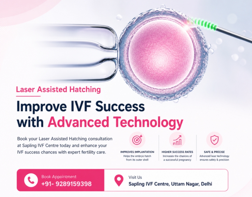 Advanced Laser Assisted Hatching Treatment in Uttam Nagar
