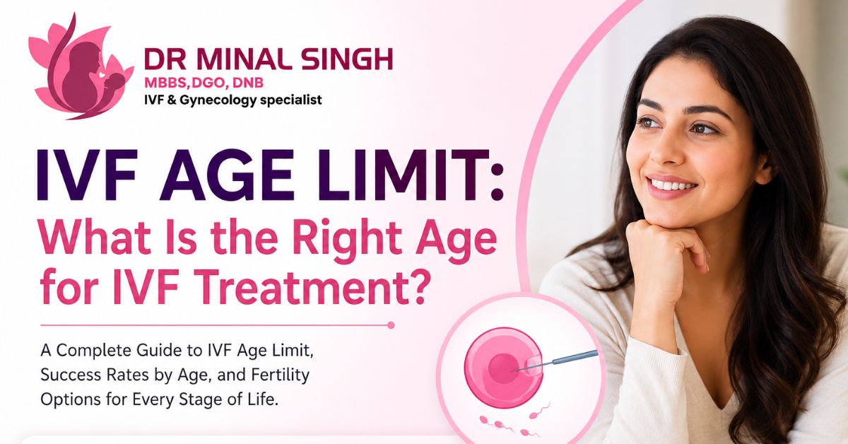 IVF Age Limit: What Is the Right Age for IVF Treatment?